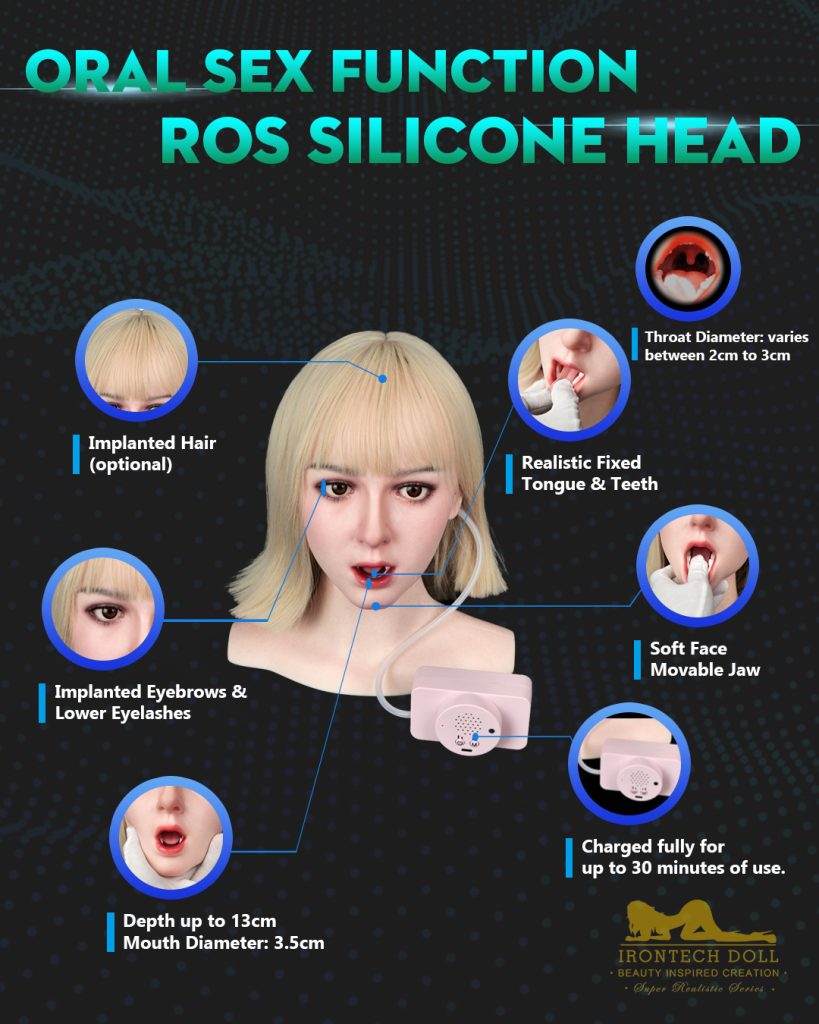 Visages ROS Real Oral Structure Irontech doll silicone