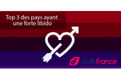 Top 3 des pays ayant une forte libido