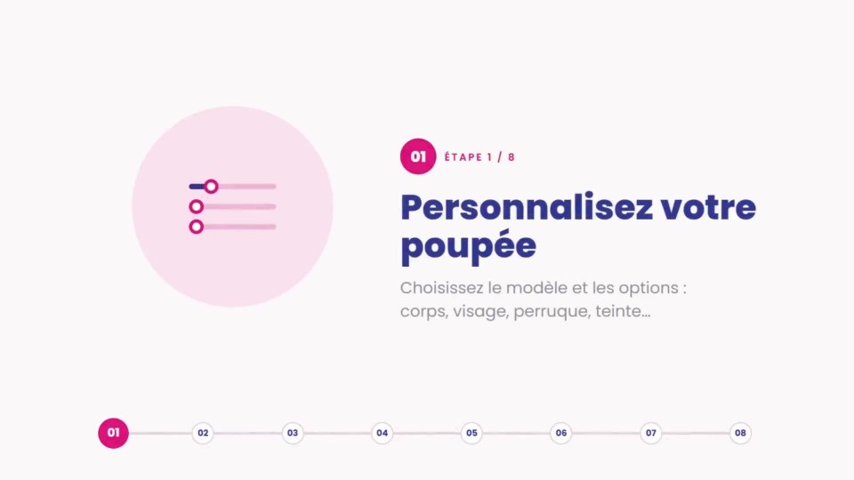 Processus de commande d'une poupée